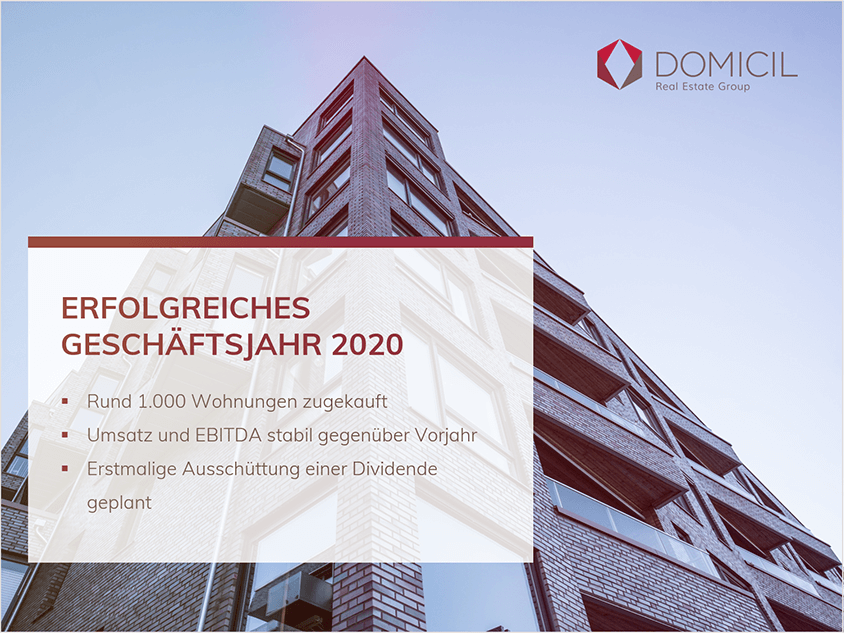 Erfolgreiches Geschäftsjahr 2020: Domicil Real Estate AG steigert Konzernergebnis um 14 % und kauft beinahe 1.000 Wohnungen zu