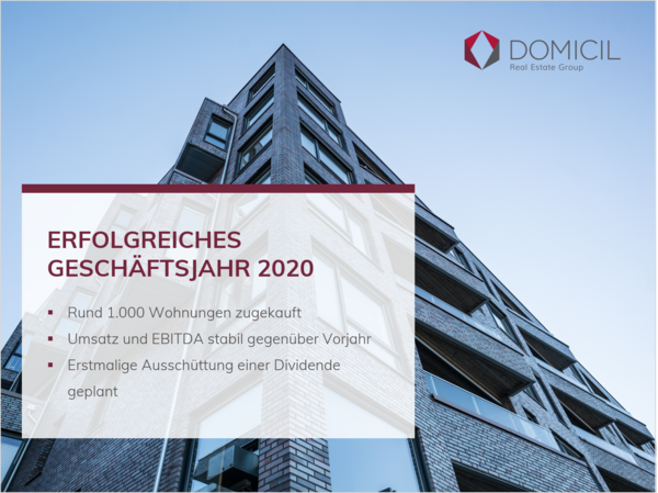 Erfolgreiches Geschäftsjahr 2020: Domicil Real Estate AG steigert Konzernergebnis um 14 % und kauft beinahe 1.000 Wohnungen zu